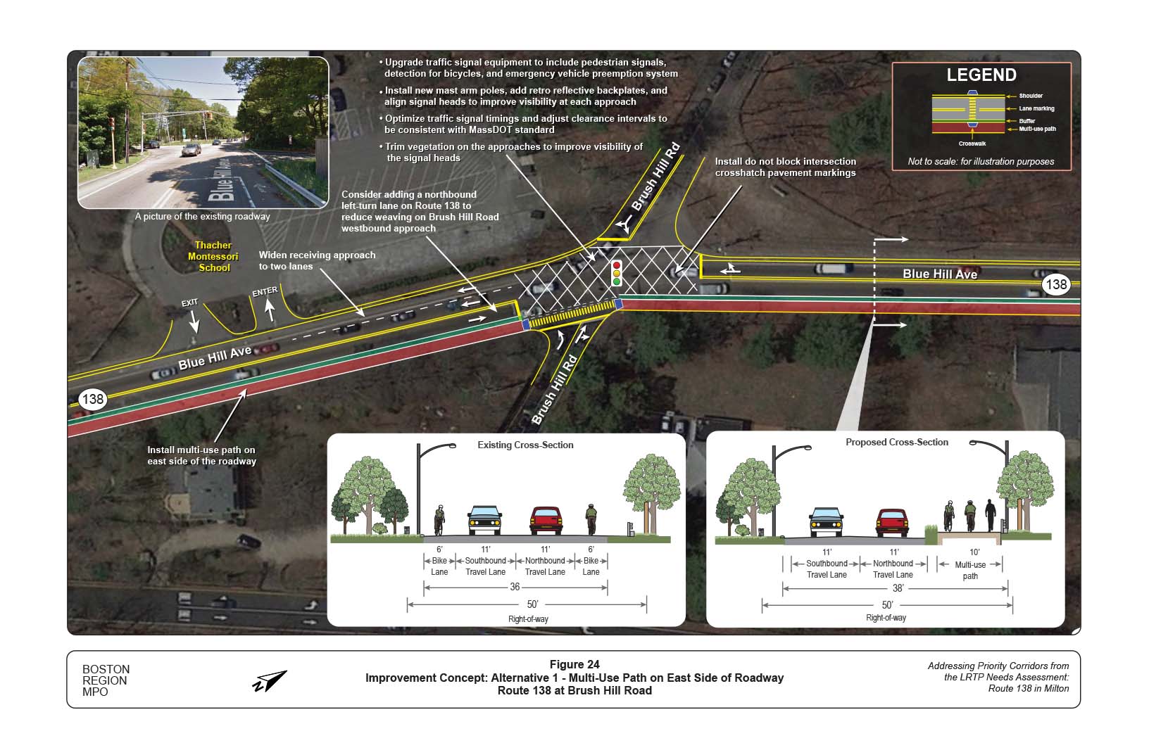 Figure 24 is an aerial photo of Route 138 at Brush Hill Road showing Alternative 1, a multi-use path on the east side of the roadway, and overlays showing the existing and proposed cross-sections..